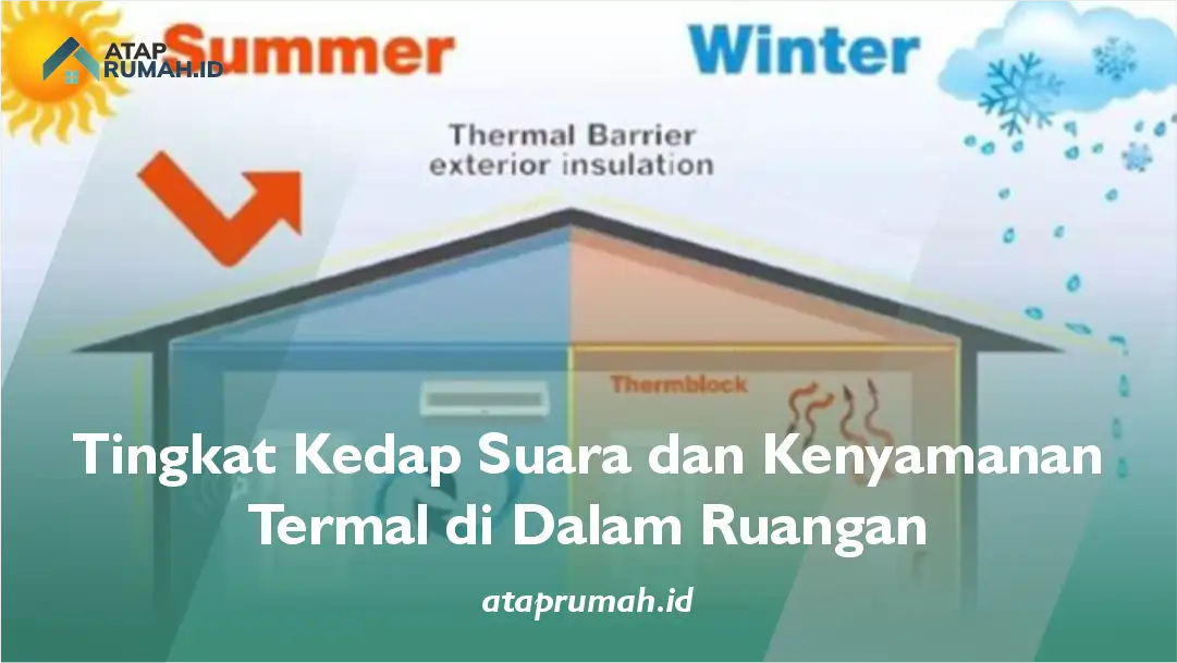 Tingkat Kedap Suara dan Kenyamanan Termal di Dalam Ruangan