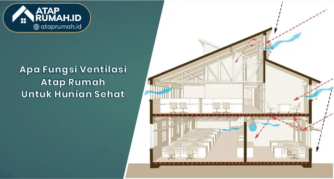 01 Apa Fungsi Ventilasi Atap Rumah Untuk Hunian Sehat